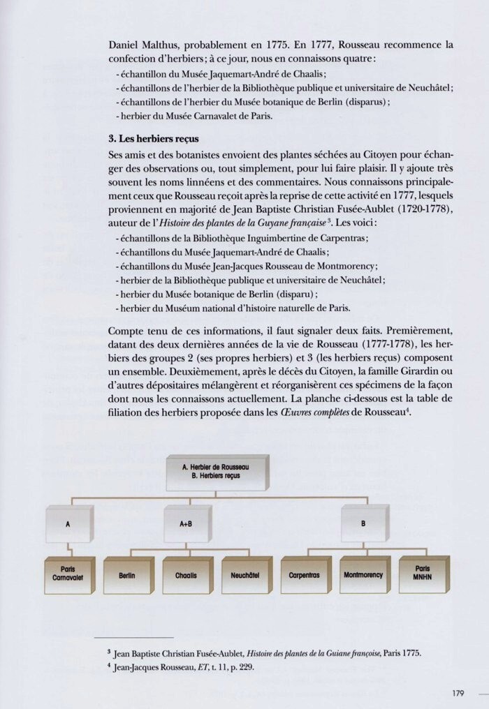 Herbiers de Rousseau, p. 179